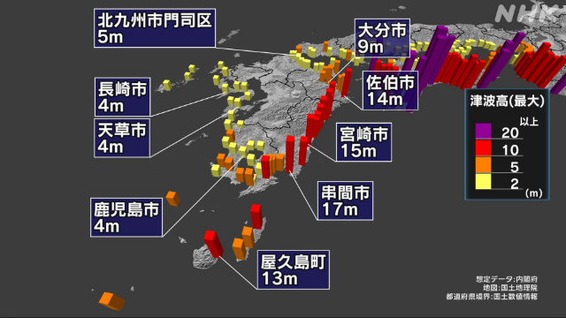 最大津波高の写真