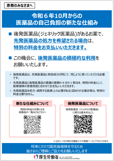 R6お薬自己負担についてのリーフレット